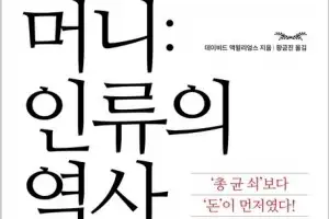 로마 멸망도, 유럽 제국 부흥도… 결국 ‘돈’의 힘