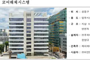 성수동 ‘코어해체시스템’ 시공 (주)이안알앤씨, 2025년 서울시 건축상 대상시민공감 특별상 수상