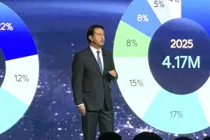 현대차 “美 현지화 흔들림 없어…매출 증대·비용 절감해 이익 사수”