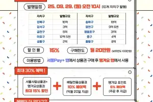 ‘서울배달+땡겨요’ 전용상품권 110억원치…15% 할인 판매