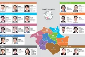 청년부터 어르신까지 맞춤 연구… 소통과 화합의 관악구의회