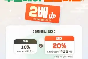 추석 맞아 10월 수원페이 인센티브 20%로 확대