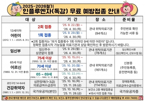 서울 광진구 제공