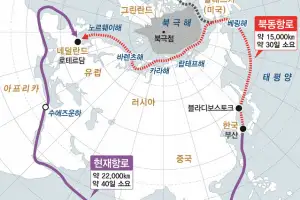이재명 핵심공약 ‘북극항로’…중국은 이미 뚫었다
