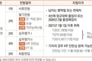 [사고] AI시대, 새 역사 쓸 당신을 기다립니다