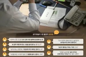 1급 사직서 받는 정부 부처들… 고위직 물갈이에 공직사회 술렁