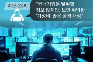 “해킹에 AI까지 동원하는데… 한국 방어 능력은 25년 전 수준”