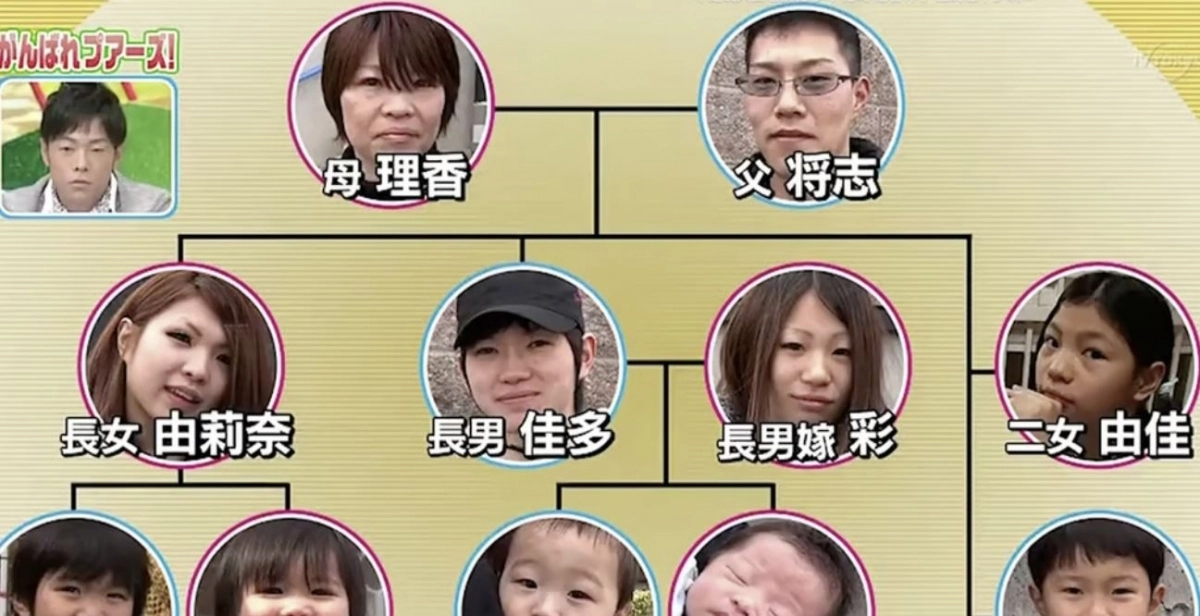 일본 방송에 소개된 마사시 가족 관계도. 웨이보 캡처