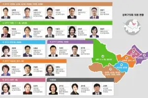 협치 앞세운 성북구의회… 함께 연구하며 풀뿌리민주주의 실천