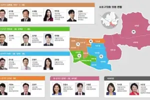 서초 의회 민선 30년 조례·정책 모아 ‘미래 나침반’ 만든다