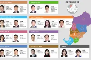 생활밀착형 정책으로 소통… 구민 행복 이끄는 은평구의회