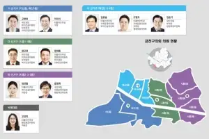 개원 30주년 맞은 금천구의회… 열린 의회로 주민과 가까이