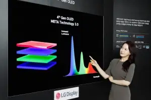 LG디스플레이, ‘4세대 OLED’로 압도적 화질 경쟁력 구축