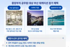 부산시, 휴가지 원격근무 혜택 확대…해수부 직원 정착 지원