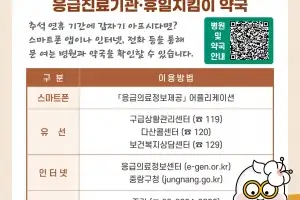 중랑구, 추석 연휴 응급의료·쓰레기 종합대책 총력