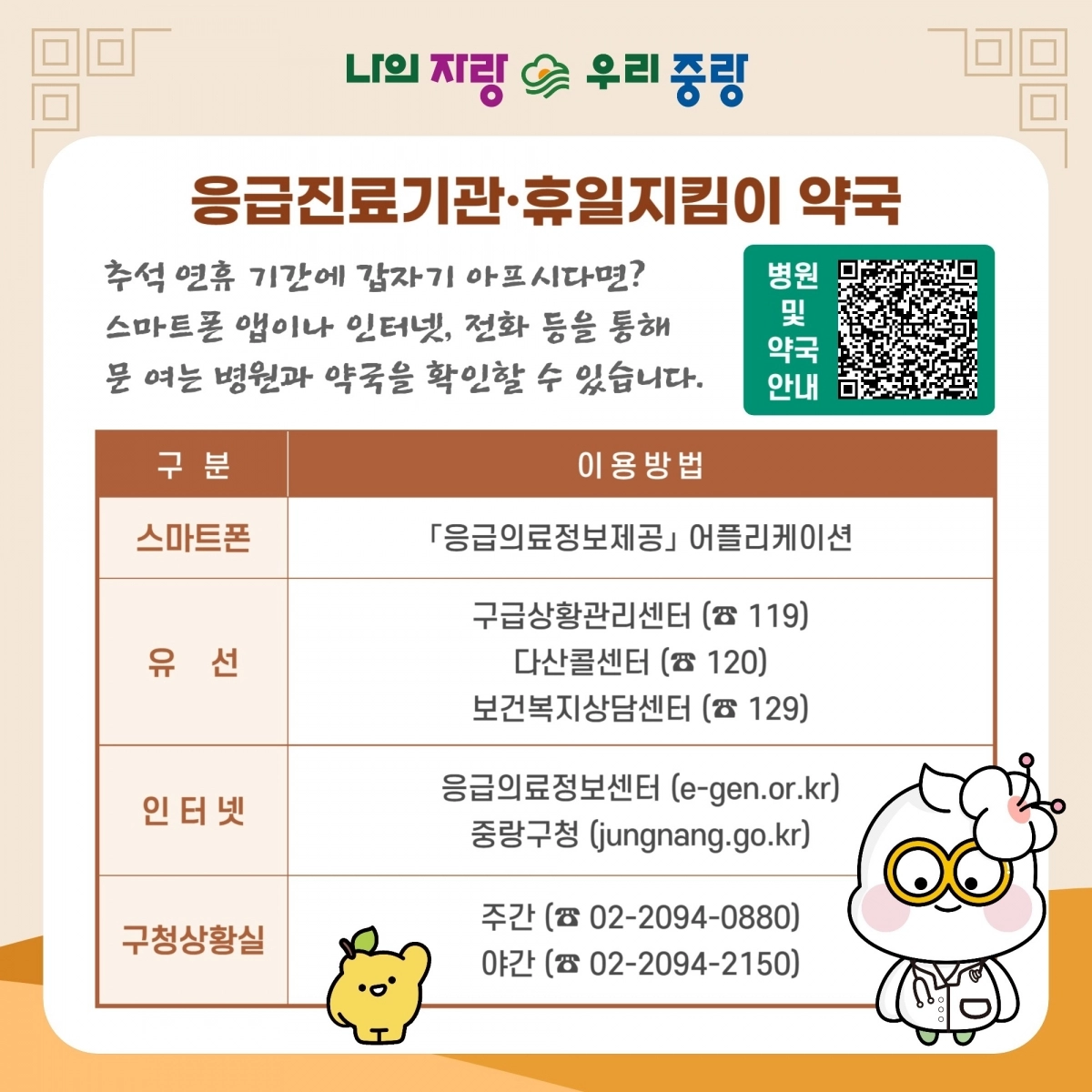 추석 연휴 중랑구 내 응급 진료 기관 및 휴일 약국 안내문. 중랑구 제공