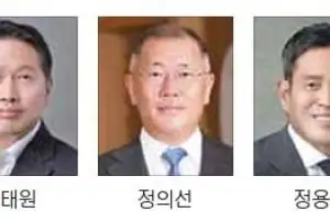 국감 증인 기업인 200명 소환 전망… 상의 APEC 행사날 의장은 국회로?