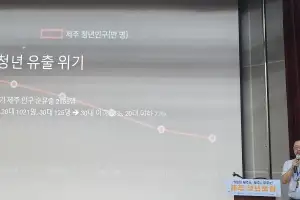 전국 청년 리더 5000명 제주에 모여 미래를 설계한다