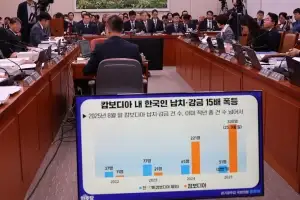 [사설] 캄보디아 납치 신고 330건 빗발… 정부가 왜 존재했는지