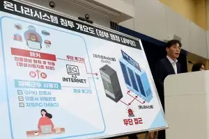 정부 내부망 ‘온나라시스템’ 해킹 흔적… 정부 “보안 강화”