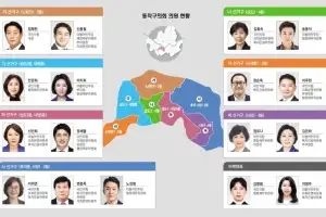 의원 조례 57건… 남다른 정책 연구, 책임감 있는 동작구의회