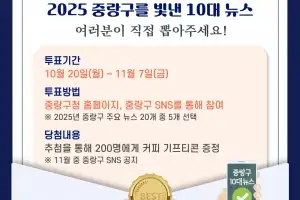 중랑구, 구민이 뽑는 ‘2025 10대 뉴스’ 온라인 투표 실시