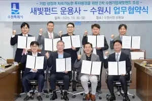 수원특례시-8개 운용사, ‘2차 수원기업새빛펀드’ 업무 협약
