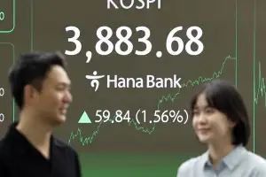 하룻밤 사이 금값 5% 급락… 코스피는 엿새째 최고치