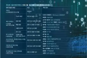 AI 혁신 리더들 총집결… 휴머노이드 로봇도 만나 보세요 [2025 서울미래컨퍼런스]