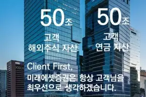 미래에셋증권, 연금자산·해외주식 모두 50조 돌파… “글로벌 자산배분 전략이 이끈 성과”