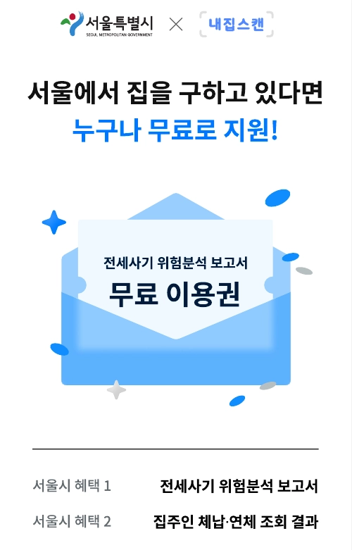 전세사기 위험분석 보고서 이용 화면. 서울시 제공