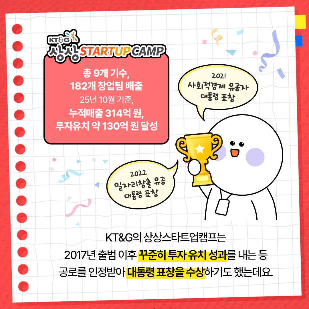 KT&amp;G 상상스타트업캠프 9기 ‘IR 피칭데이’ 개최