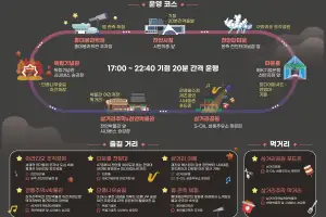 천안 야간 순환 투어버스 ‘별빛 한바퀴 시즌2’ 출발