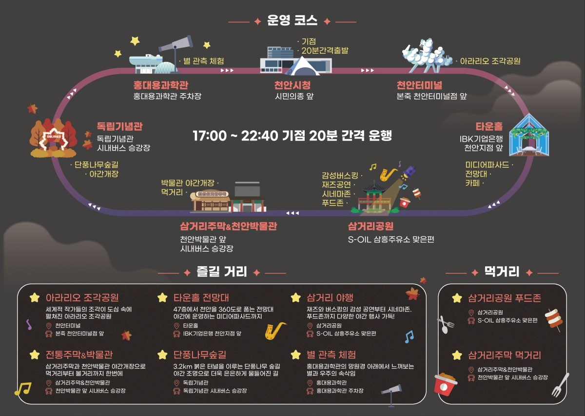 충남 천안시 야간 순환형 투어버스 ‘별빛 한바퀴 시즌2’ 안내문. 천안시 제공