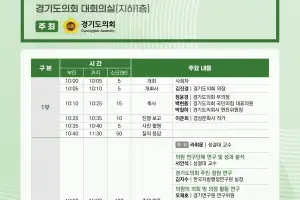 경기도의회사 연구 학술세미나 개최...김진경 의장 “과거 성찰 통한 의정 미래비전 제시”