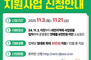 소상공인 임대료 ‘분담’…대전시 최대 30만원 지원