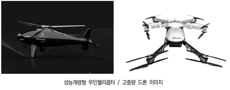 사진=UI Helicopter 제공