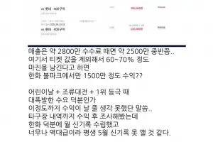 “월 1500만원 벌었어요” 야구판 휘저은 암표상…결국 ‘세무조사’ 철퇴