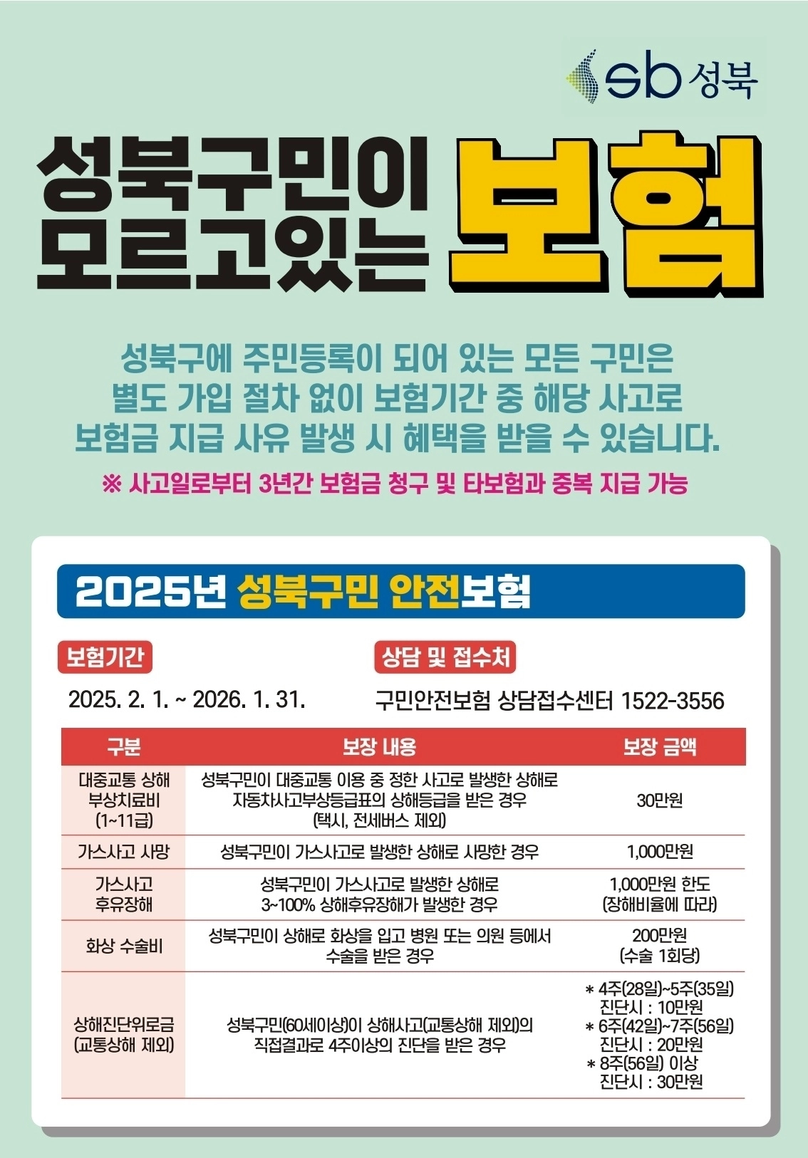 서울 성북구의 구민 안전보험 관련 그래픽 자료. 성북구 제공