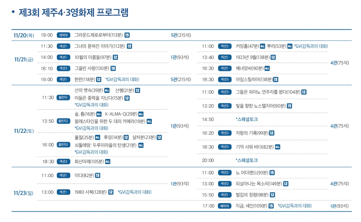 제3회 제주4·3영화제 상영 일정표. 제주4·3평화재단 제공