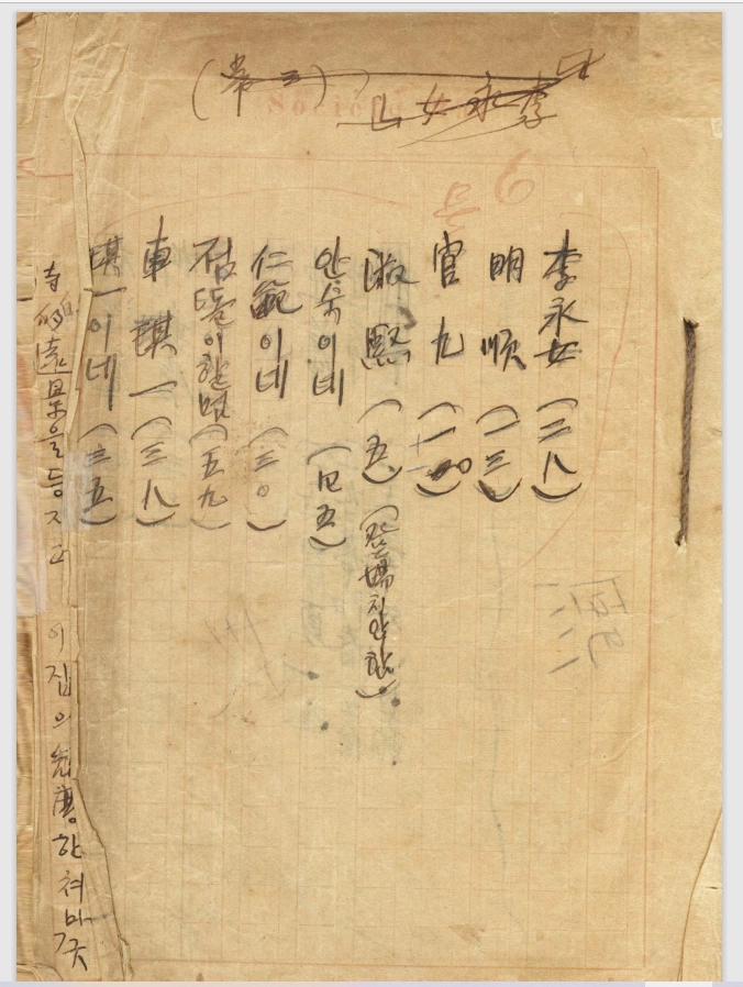 목포문학관에 보관중인 김우진 친필 원고 희곡 ‘이영녀’ 표지. (목포시 제공)