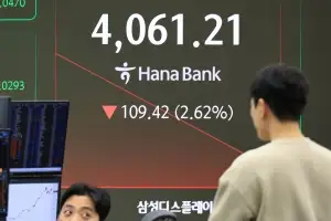 ‘셧다운 해제’에 오히려 급락한 美 증시..코스피도 2%대 급락 출발