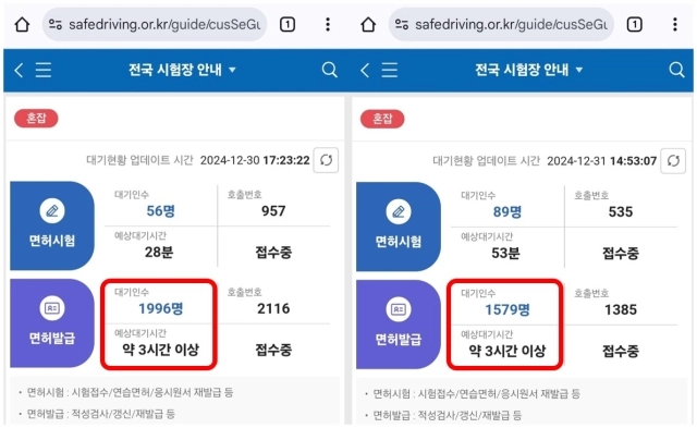 2024년 12월 30일, 31일 운전면허시험장 대기 현황. 한국도로교통공단 제공