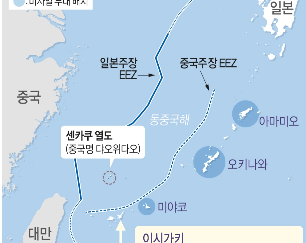 중일 영유권 분쟁 중인 센카쿠 열도