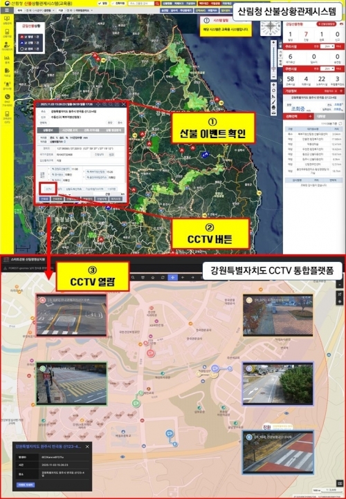 강원도와 산림청은 실시간 산불 감시를 위해 강원지역 도로관리, 산불감시, 재난관리용 폐쇄회로(CC)TV 2만 8000여대를 관리하는 스마트 강원통합플랫폼과 산림청 산불상황관제시스템을 연동했다. 강원도 제공