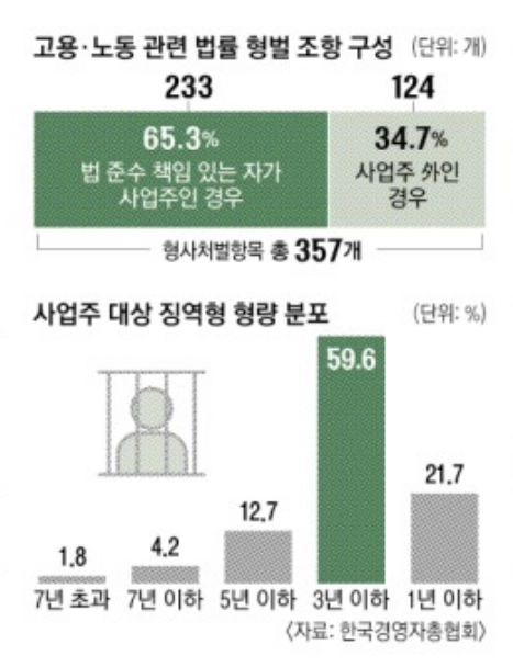 서울신문