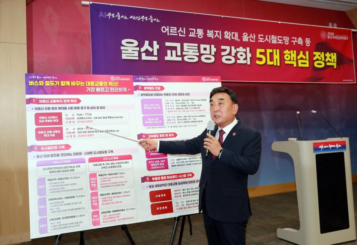 김두겸 울산시장이 20일 오후 3시 시청 프레스센터에서 ‘5대 교통정책’을 발표하고 있다. 울산시 제공