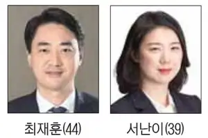 선거철만 ‘젊치인’ 찾아… 역량 강화·제도 변화 절실