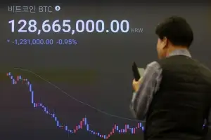 비트코인 1억 3000만원 깨졌다…7개월 만에 최저치