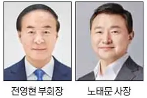 글로벌 불확실성… 삼성 ‘안정’ 택했다